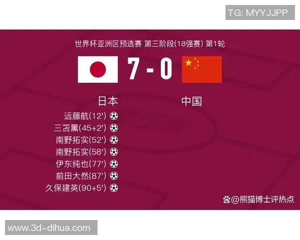 国足不敌韩国赛后反思与展望球队未来发展之路